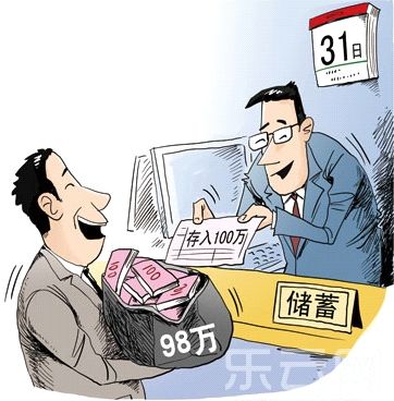 銀行月末攬儲又出“奇招” 銀行月末攬儲又出“奇招”