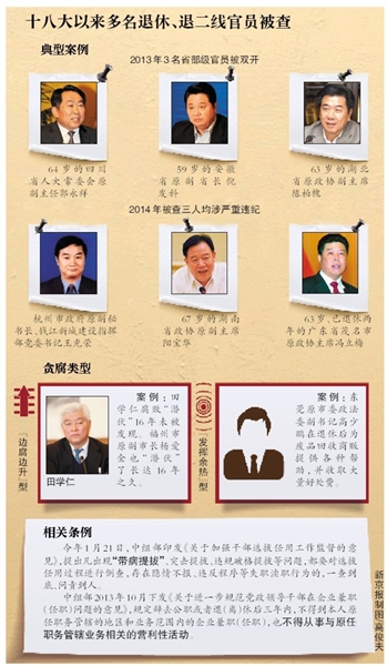 十八大以來多名退休、退二線官員被查