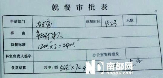 　就餐審批表。圖片均來自網(wǎng)絡