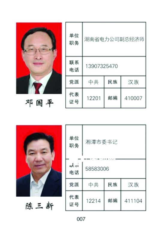 湘潭市人大常委會官網(wǎng)公開的湖南省委書記徐守盛和湘潭市委書記陳三新的信息。兩人均為湘潭選出的湖南省人大代表，陳三新同時是湘潭市人大代表。</p><p>