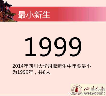 2014川大新生花邊數(shù)據(jù)。 圖據(jù)四川大學(xué)官方微博