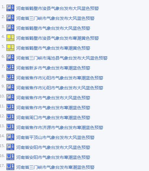 上周末河南發(fā)布9個(gè)寒潮預(yù)警8個(gè)大風(fēng)預(yù)警