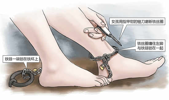 嘉興市公安局秀洲區(qū)分局召開了一個小型發(fā)布會，首次對外披露案情細(xì)節(jié)。女孩利用隨身攜帶的指甲刀，一點(diǎn)點(diǎn)將身上鎖鏈磨斷，6月23日，她掙脫鎖鏈，跑到氣窗大喊救命，周圍居民聞聲報(bào)警，女孩11天的地獄經(jīng)歷才告結(jié)束。