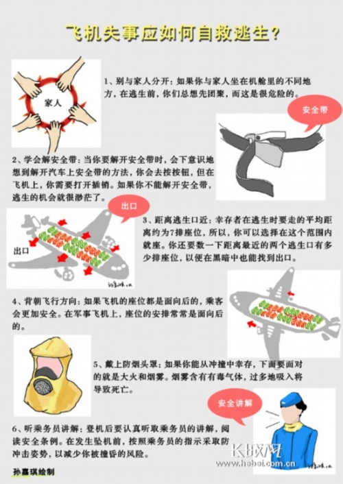 飛機失事后如何自救？逃生“黃金”時間僅50秒