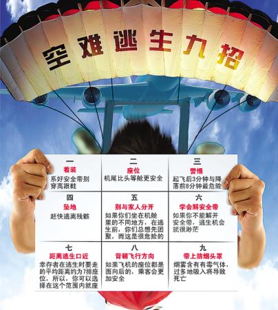 乘坐飛機(jī)時(shí)若災(zāi)難發(fā)生 如何自救？