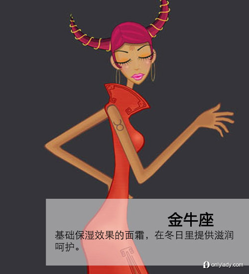 2012！各星座登船必帶美妝大推薦