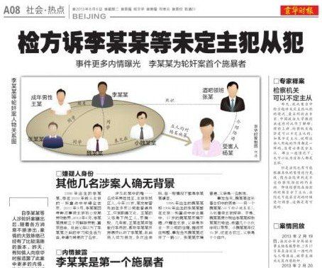 媒體報道李某某輪奸案。