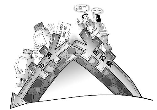 20類藥品，下月起平均降價15%