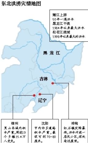 受持續(xù)降雨的影響，嫩江、松花江、黑龍江等3條大江同時出現(xiàn)超警戒水位的流域性大洪水