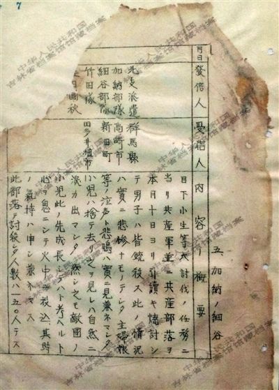 1944年《郵政檢閱月報(bào)(二月)》中的一份文件,文件記載了日軍在掃蕩一個(gè)村落時(shí),所有男子被殺,小孩被扔進(jìn)火中,共有150人遇害。新華社發(fā)