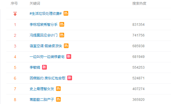 從李敏鎬到李棟旭，再次分手的“男神收割機(jī)”裴秀智被嘲太花心？