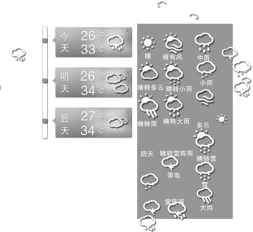 昨天凌晨，冰雹敲響了三門峽無數(shù)人的窗戶，電閃雷鳴闖進了鄭州市民的夢。