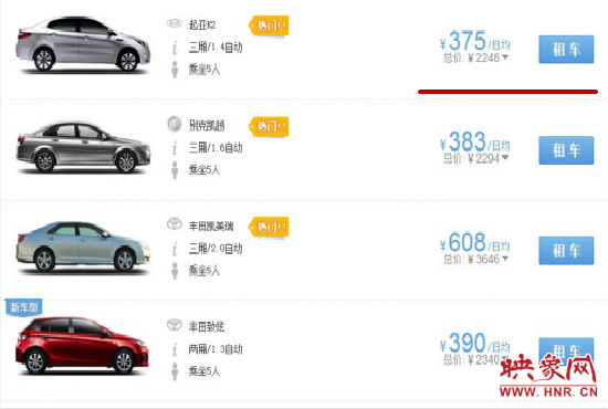 國慶七天假期部分租車價(jià)格。