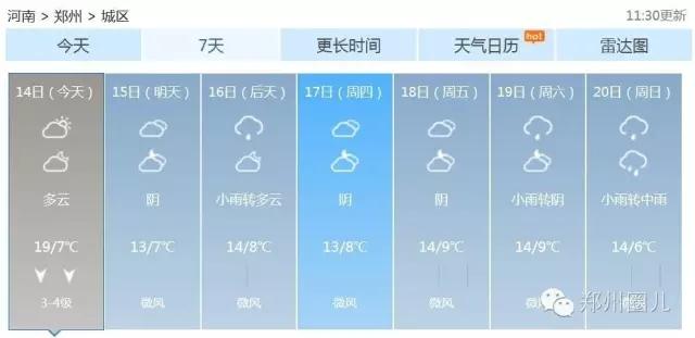強冷空氣+雨 鄭州終于要下雪了！最低氣溫-6℃！