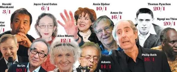 在 一篇名為“誰能贏得諾貝爾文學(xué)獎”的文章中，作者寫到，全球最大博彩公司之一的Ladbrokes(立博)員工，他們工作并非讀書、分析作者或是揣摩評委的心思，而是將行業(yè)評價、作家國籍、歷屆獲獎?wù)咝畔⒌冗M行綜合評估，然后預(yù)測哪些人可能獲獎。