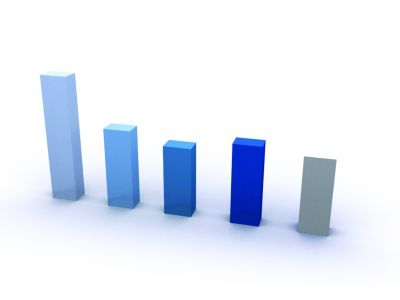 90后壓力最大，60后“火氣”最大