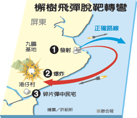 　示意圖。圖片來(lái)源：臺(tái)灣《聯(lián)合報(bào)》