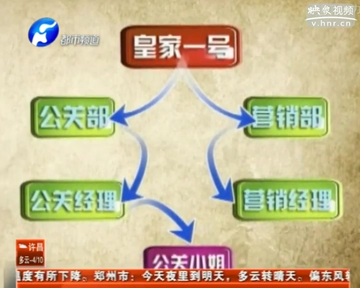 皇家一號(hào)再開(kāi)庭 11人被控組織賣淫