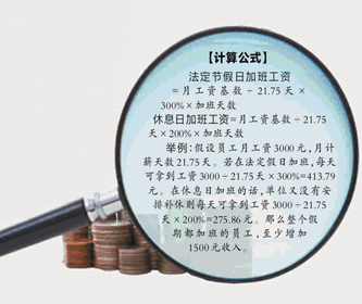 2014年五一加班工資怎么計(jì)算？