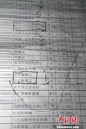 　患者家屬指稱(chēng)的重復(fù)收費(fèi)項(xiàng)目?！≡S永強(qiáng)　攝